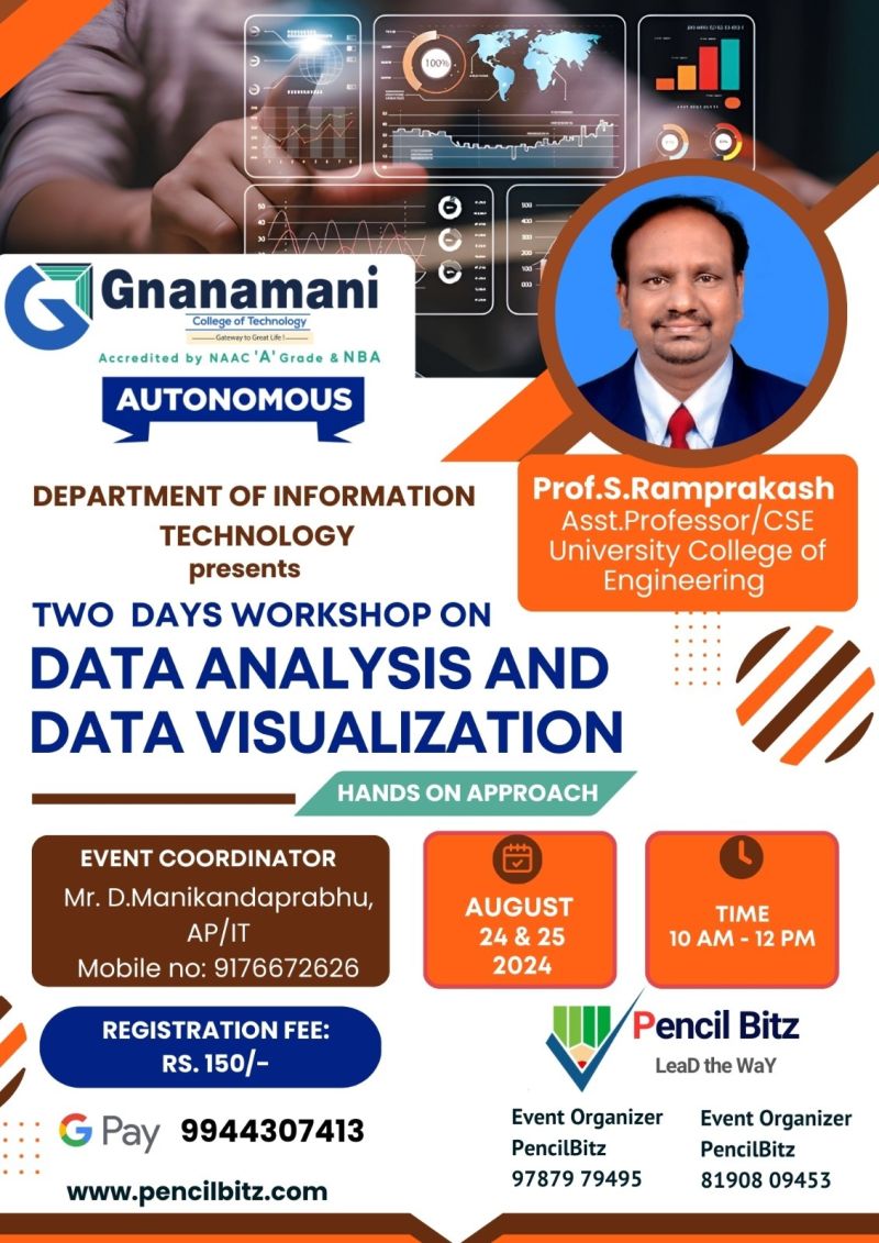 Gnyanamani Educational Institutions