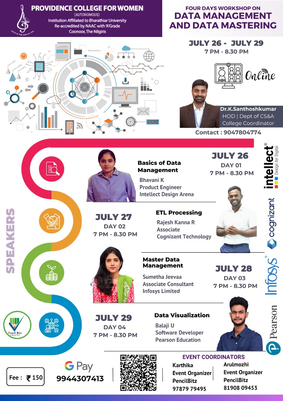 Providence College for Women